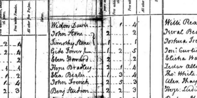 Making Those Early Census Records Talk