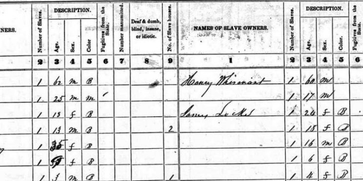 They’re Not on the Census: Using Non-Traditional Sources to Identify Slave Owners